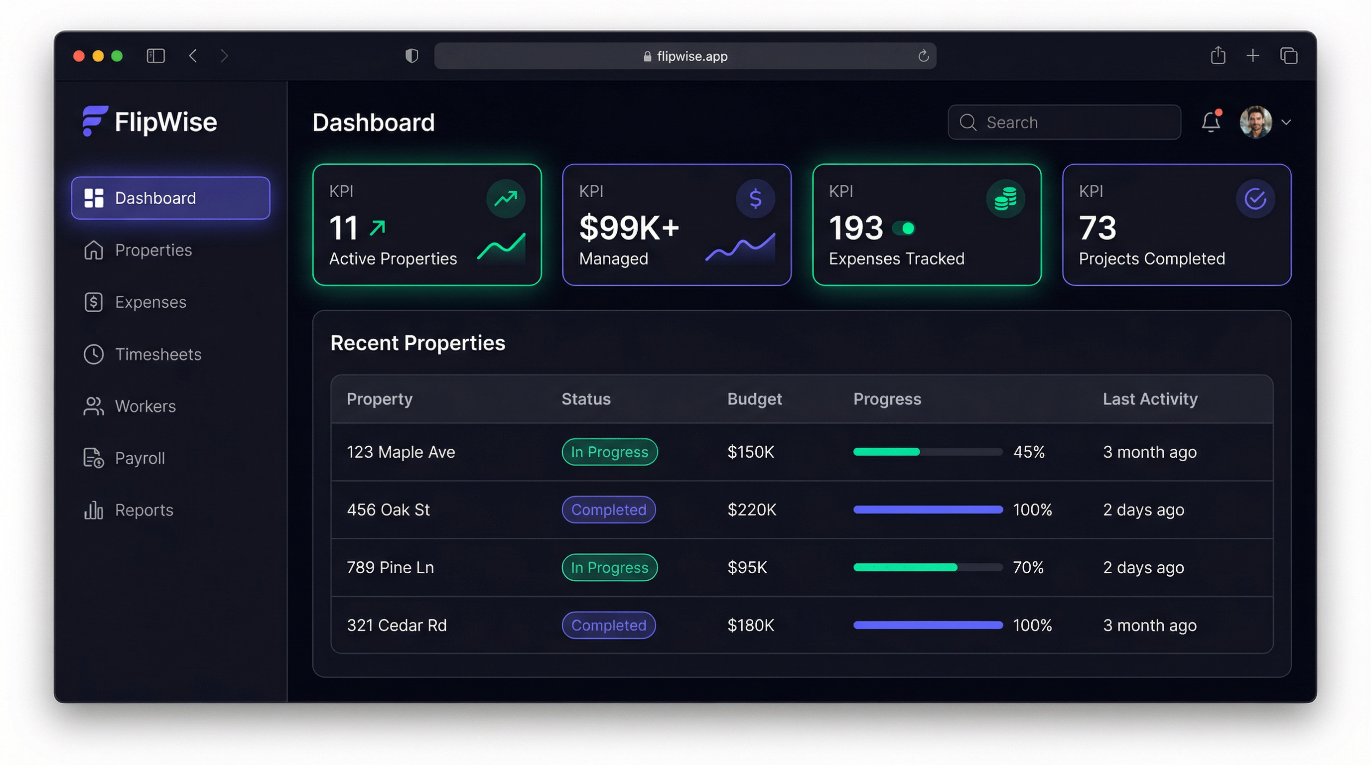 Screenshot of the FlipWise SaaS application