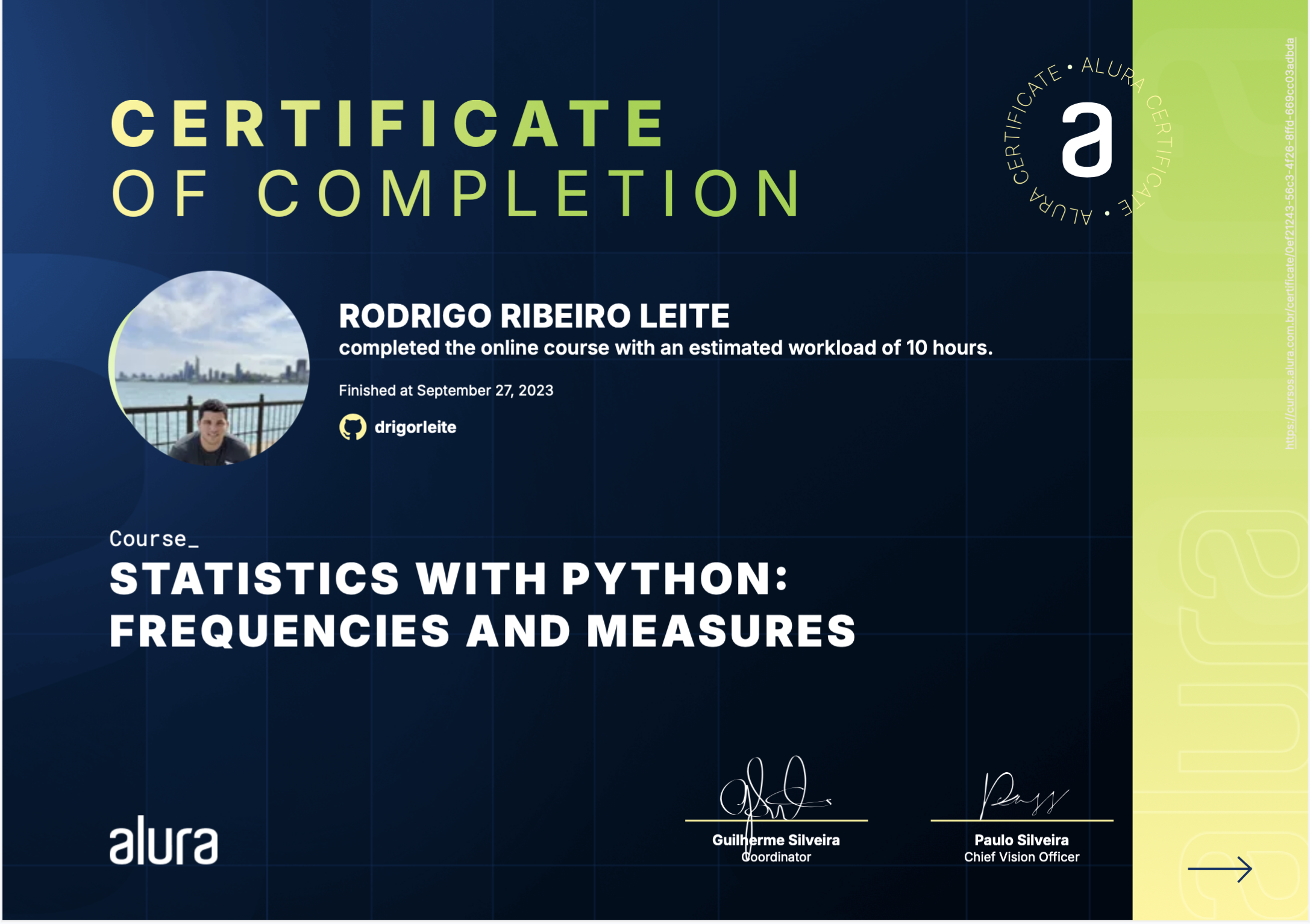 Statistics with Python